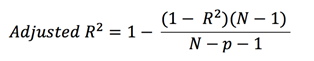 Adjusted R-squared