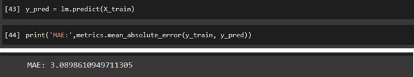 Mean Absolute Error Python Code