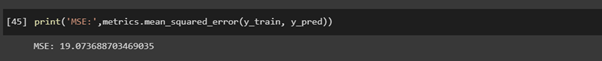 Mean Square Error Python Code