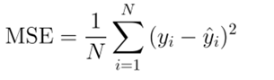Mean Square Error
