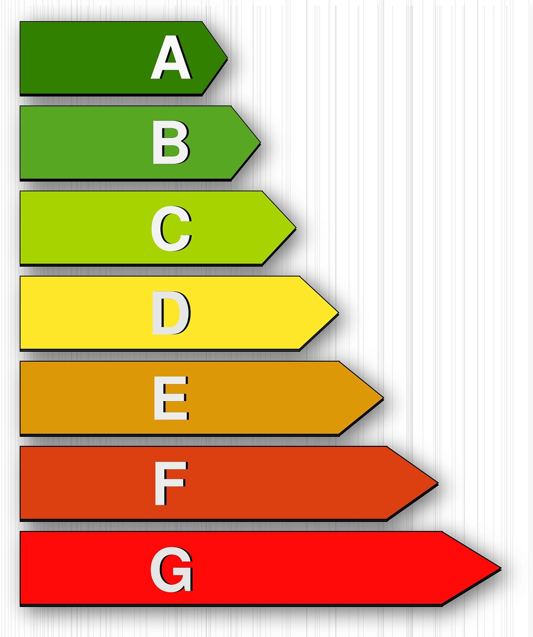Classification