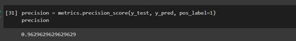 Precision Code