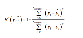 R-squared
