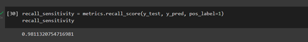 Recall Code