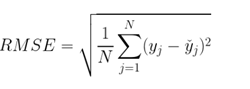 RMSE