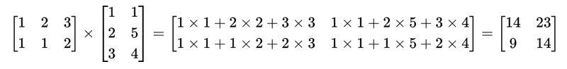 matrix multiplication example