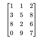 Matrix Notation
