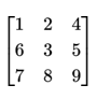 square matrix
