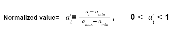 Normalization formula
