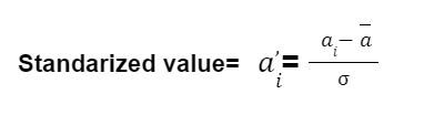 Standardization Formula