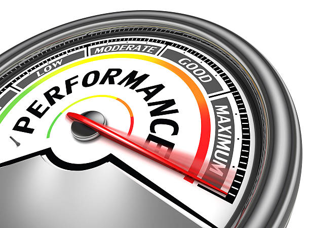 Performance Metrics