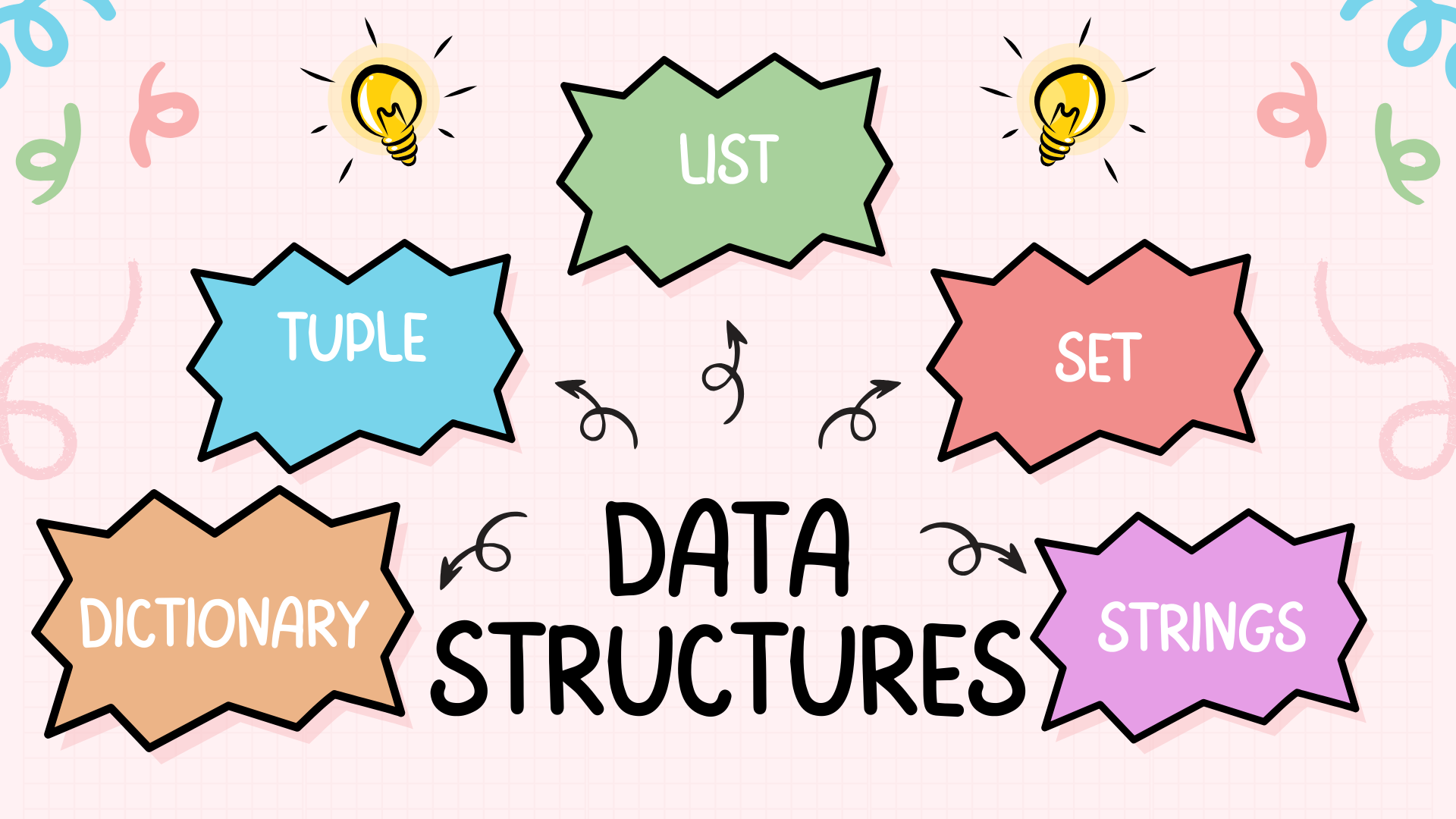 Data Structures