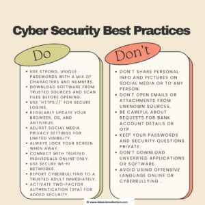 Cybersecurity Do’s and Dont’s