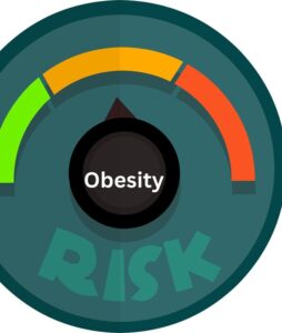 Multi-Class Prediction of Obesity Risk- Kaggle Dataset