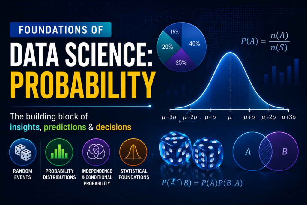 Probability