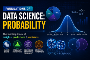 Probability for Data Science: Complete Beginner’s Guide with Python Examples