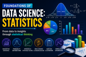 Statistics for Data Science: Complete Beginner’s Guide with Python Examples