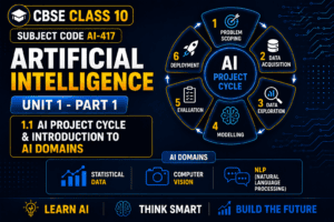 1.1 AI Project Cycle & Introduction to AI Domains (AI Course Class 10)