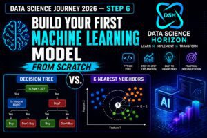Build Your First Machine Learning Model From Scratch: Decision Tree vs. K-Nearest Neighbors